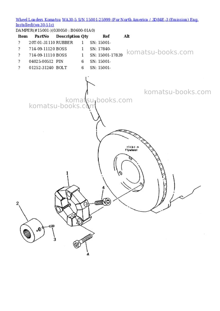 Komatsu wa30-5 s/n 15001-25999 for north america / 3d84e-3 emission eng. installed Parts catalog cover Page 4 Komatsu wa30-5 s/n 15001-25999 for north america / 3d84e-3 emission eng. installed Parts catalog cover Page 4