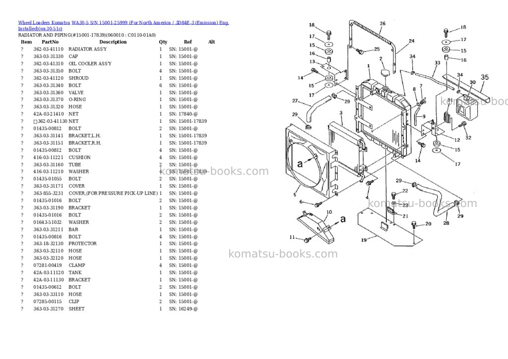 Komatsu wa30-5 s/n 15001-25999 for north america / 3d84e-3 emission eng. installed Parts catalog cover Page 5 Komatsu wa30-5 s/n 15001-25999 for north america / 3d84e-3 emission eng. installed Parts catalog cover Page 5
