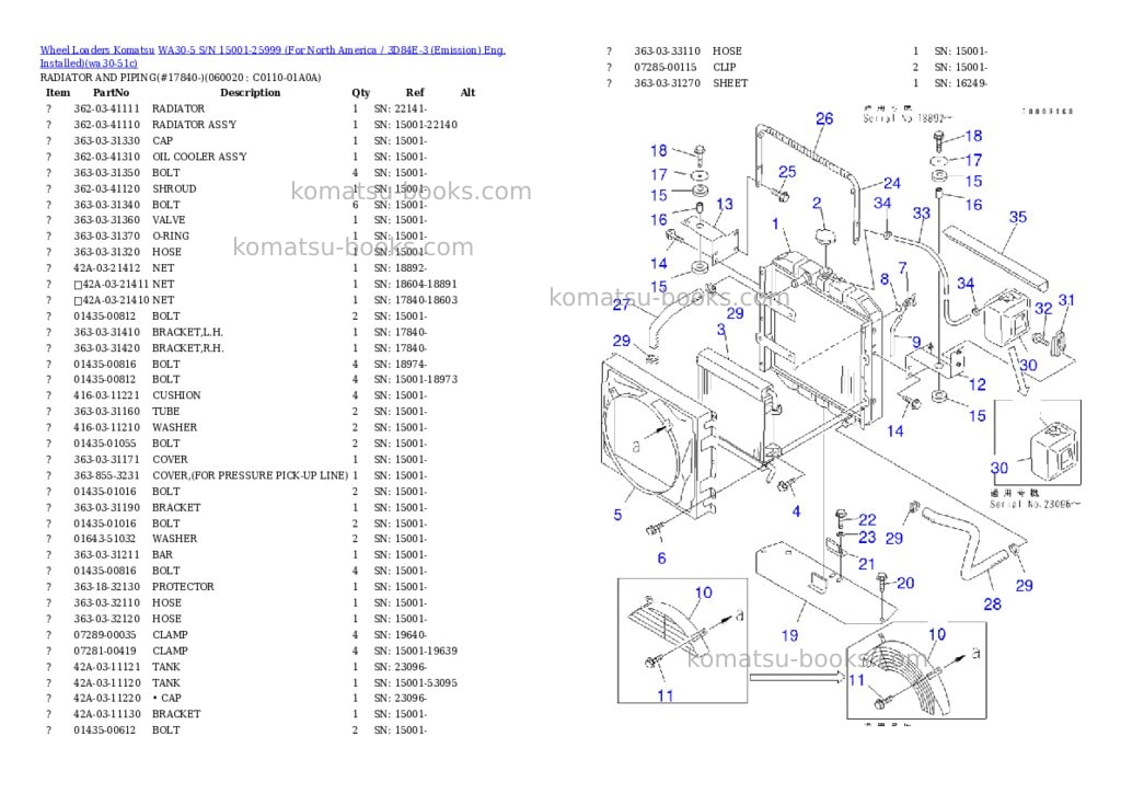 Komatsu wa30-5 s/n 15001-25999 for north america / 3d84e-3 emission eng. installed Parts catalog cover Page 6 Komatsu wa30-5 s/n 15001-25999 for north america / 3d84e-3 emission eng. installed Parts catalog cover Page 6