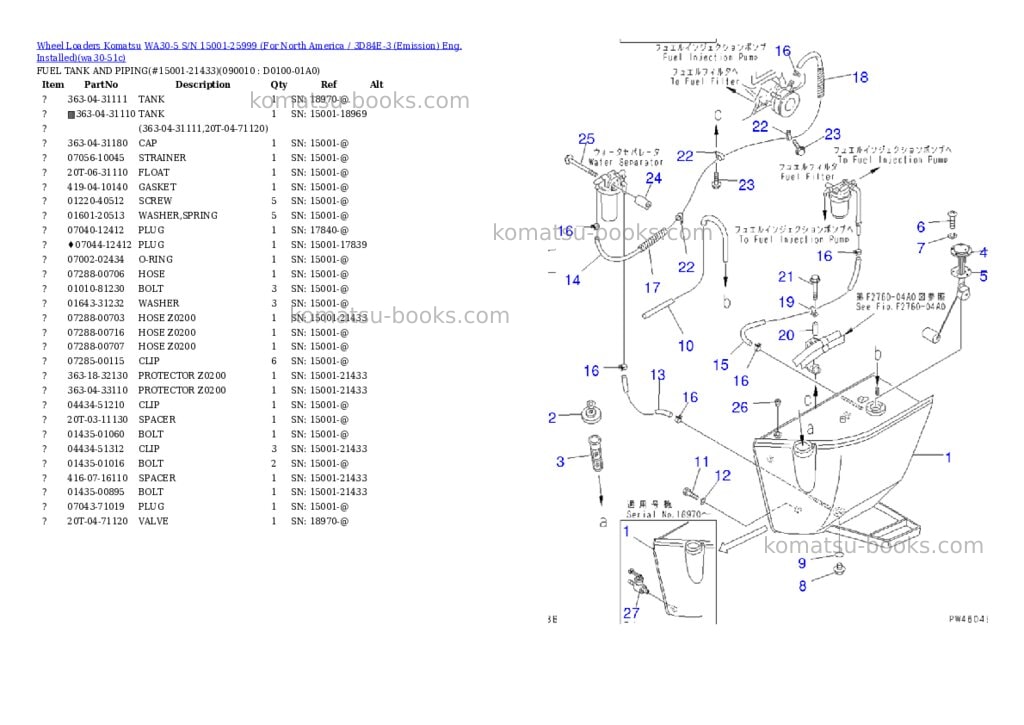 Komatsu wa30-5 s/n 15001-25999 for north america / 3d84e-3 emission eng. installed Parts catalog cover Page 8 Komatsu wa30-5 s/n 15001-25999 for north america / 3d84e-3 emission eng. installed Parts catalog cover Page 8