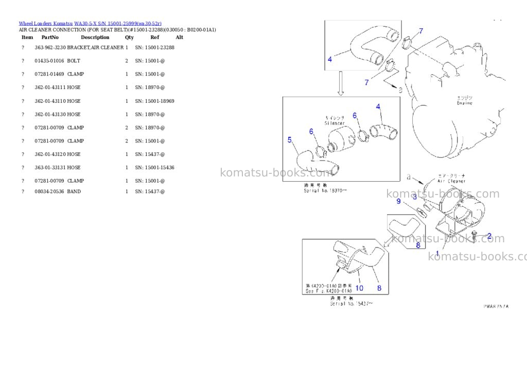 Komatsu wa30-5-x s/n 15001-25999 Parts catalog cover Page 4