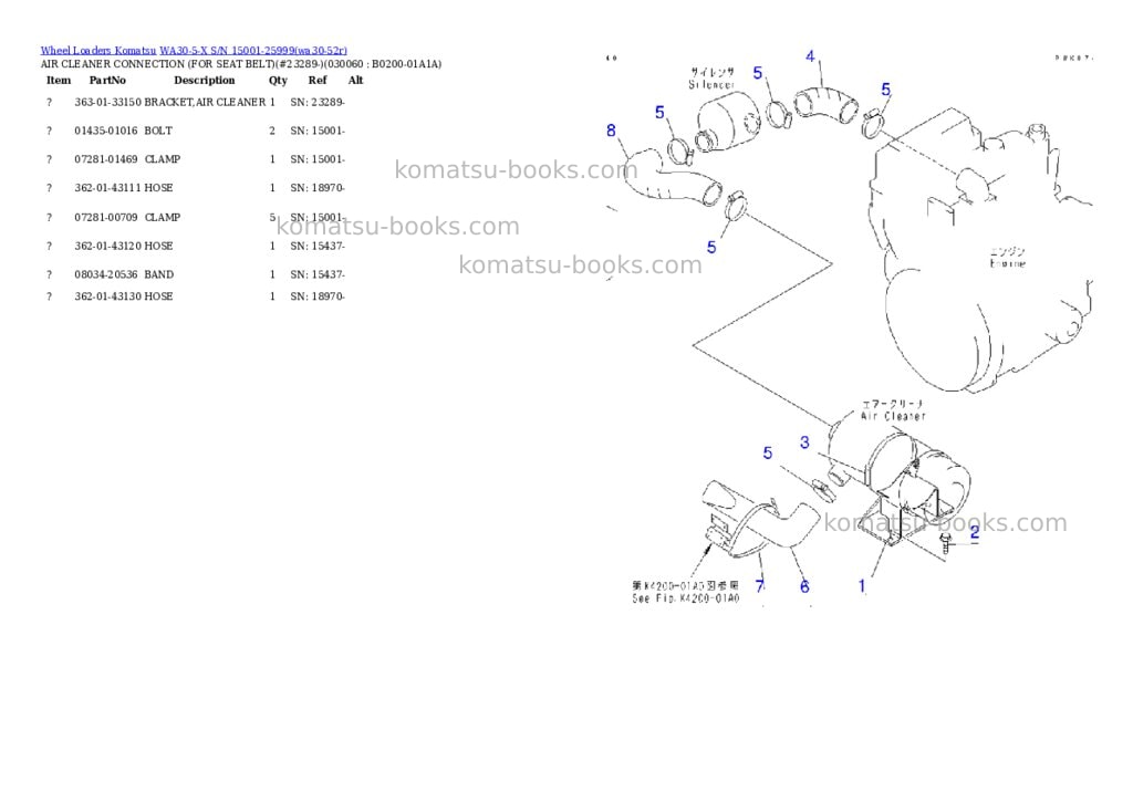 Komatsu wa30-5-x s/n 15001-25999 Parts catalog cover Page 5