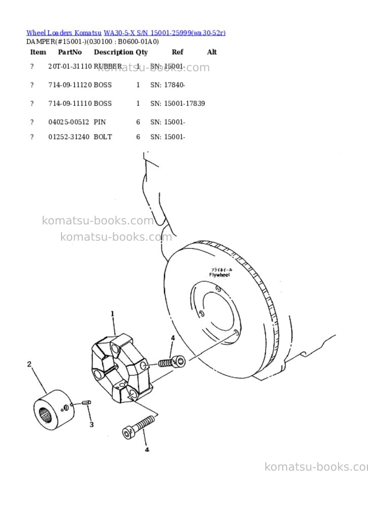 Komatsu wa30-5-x s/n 15001-25999 Parts catalog cover Page 8