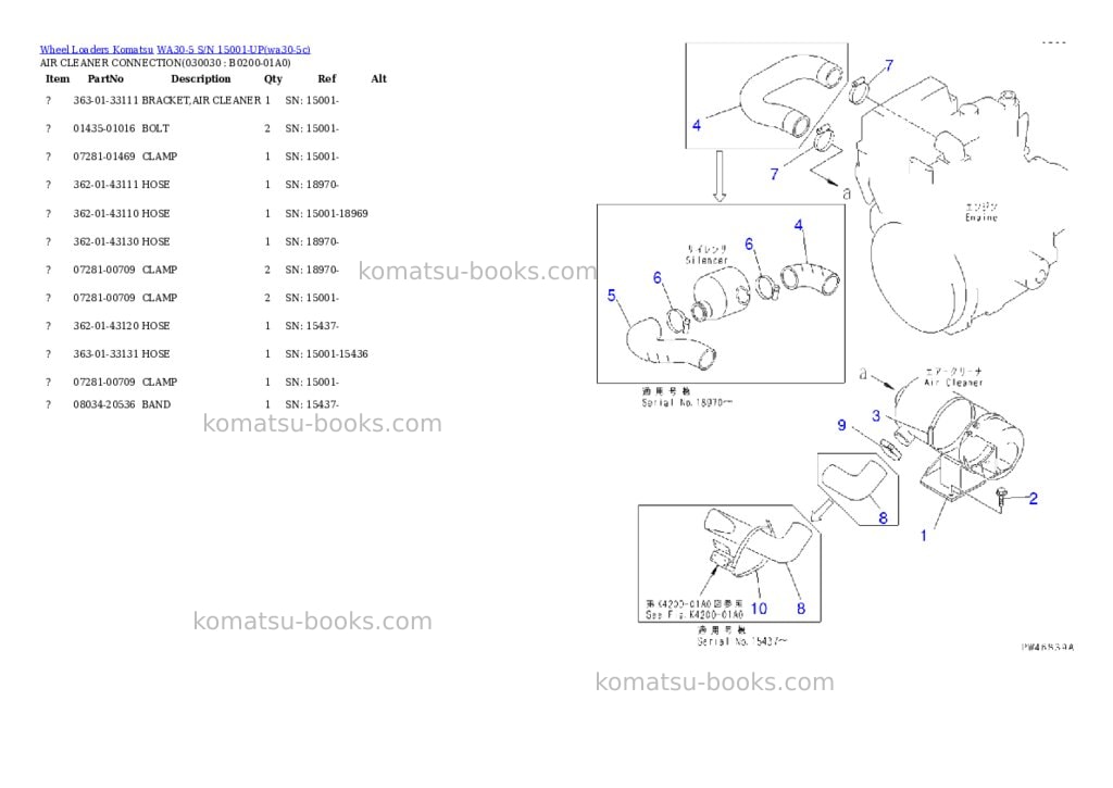 Komatsu wa30-5 s/n 15001-up Parts catalog cover Page 2 Komatsu wa30-5 s/n 15001-up Parts catalog cover Page 2