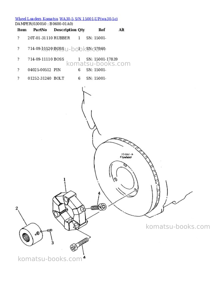 Komatsu wa30-5 s/n 15001-up Parts catalog cover Page 4 Komatsu wa30-5 s/n 15001-up Parts catalog cover Page 4