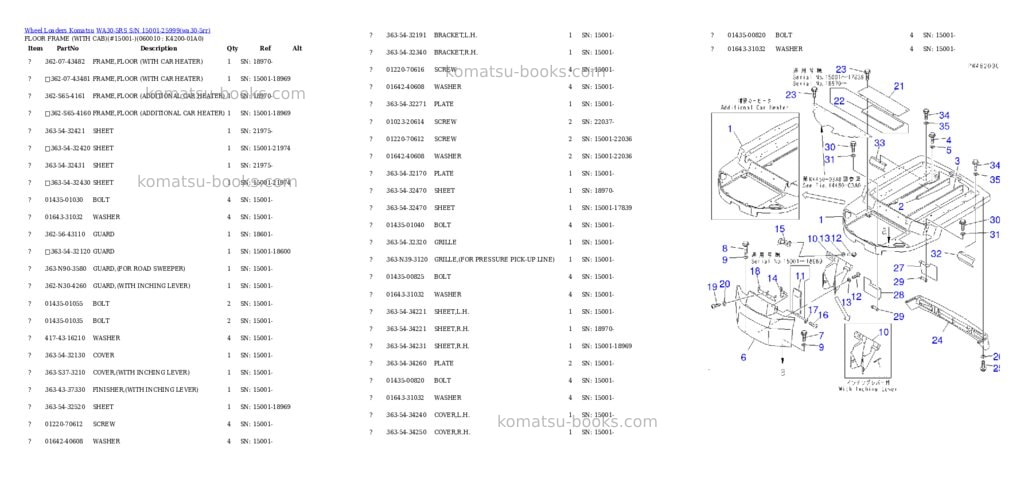 Komatsu WA30-5RS S/N 15001-25999 Parts catalog cover Page 3