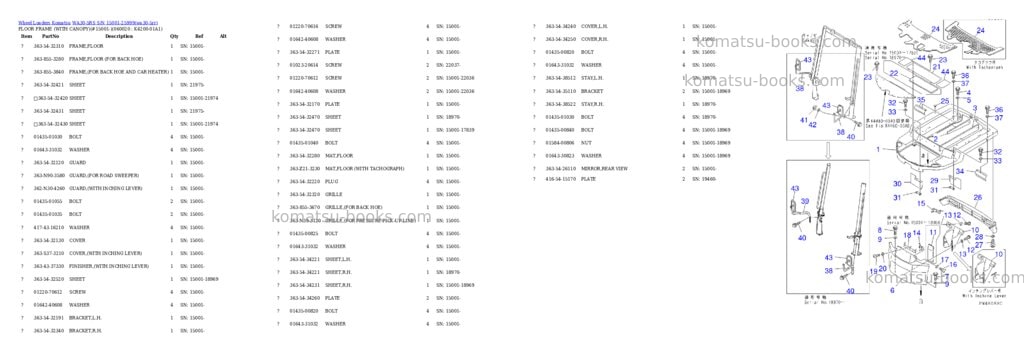 Komatsu WA30-5RS S/N 15001-25999 Parts catalog cover Page 4