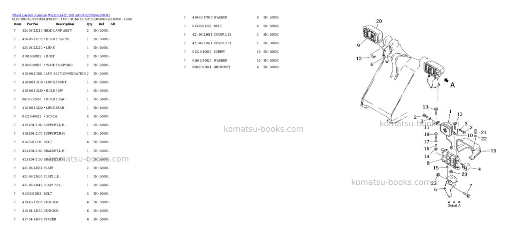 Komatsu wa300-3a-xt s/n 50001-52999 Parts catalog cover Page 2