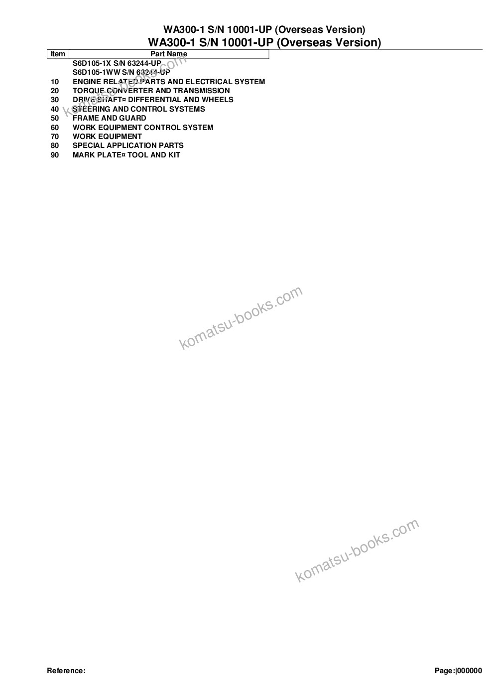 Komatsu WA300-1 S/N 10001-UP (Overseas Version) Parts catalog cover Komatsu WA300-1 S/N 10001-UP (Overseas Version) Parts catalog cover