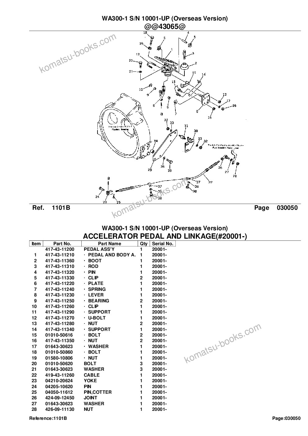 Komatsu WA300-1 S/N 10001-UP (Overseas Version) Parts catalog cover Page 10 Komatsu WA300-1 S/N 10001-UP (Overseas Version) Parts catalog cover Page 10