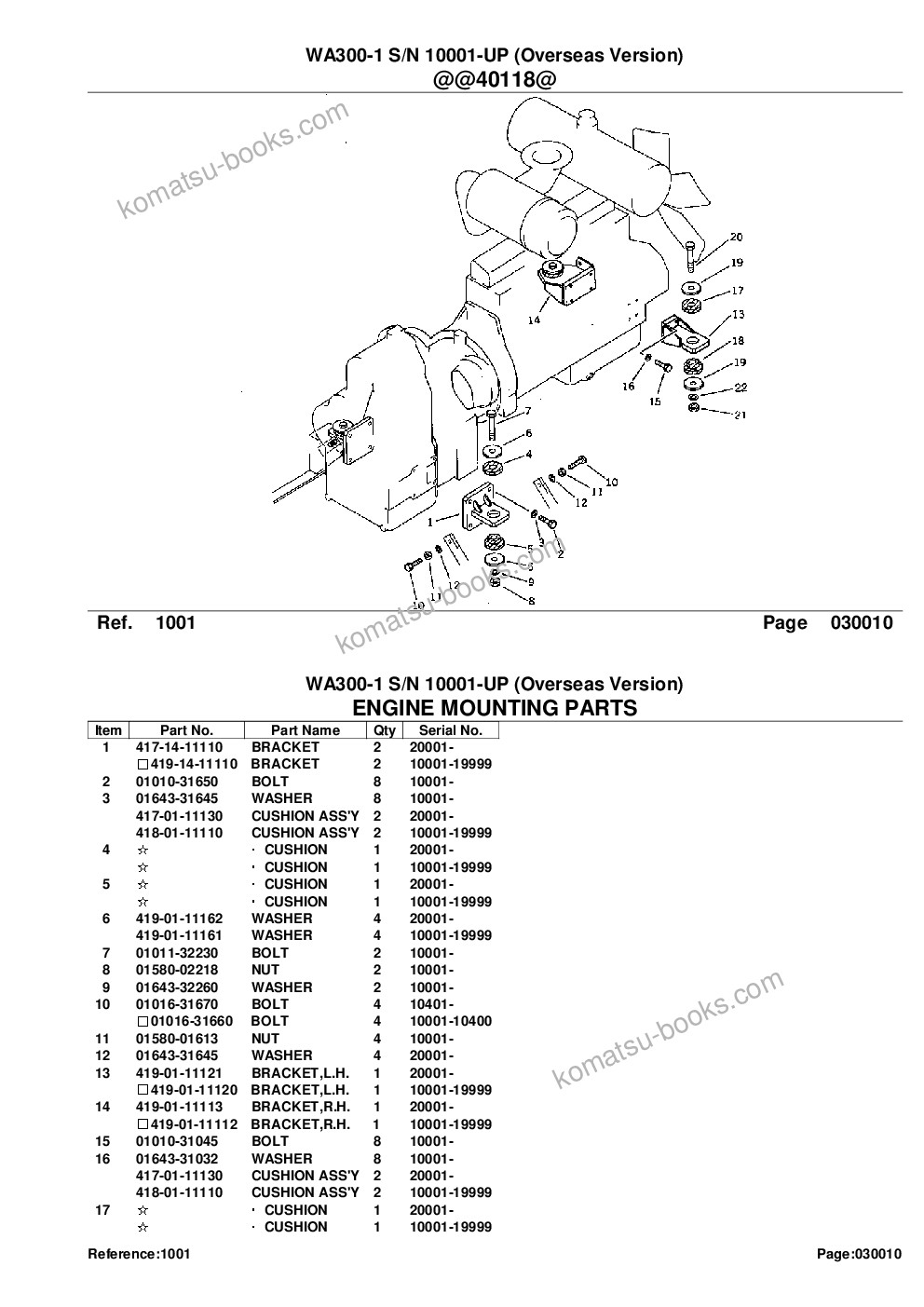 Komatsu WA300-1 S/N 10001-UP (Overseas Version) Parts catalog cover Page 3 Komatsu WA300-1 S/N 10001-UP (Overseas Version) Parts catalog cover Page 3