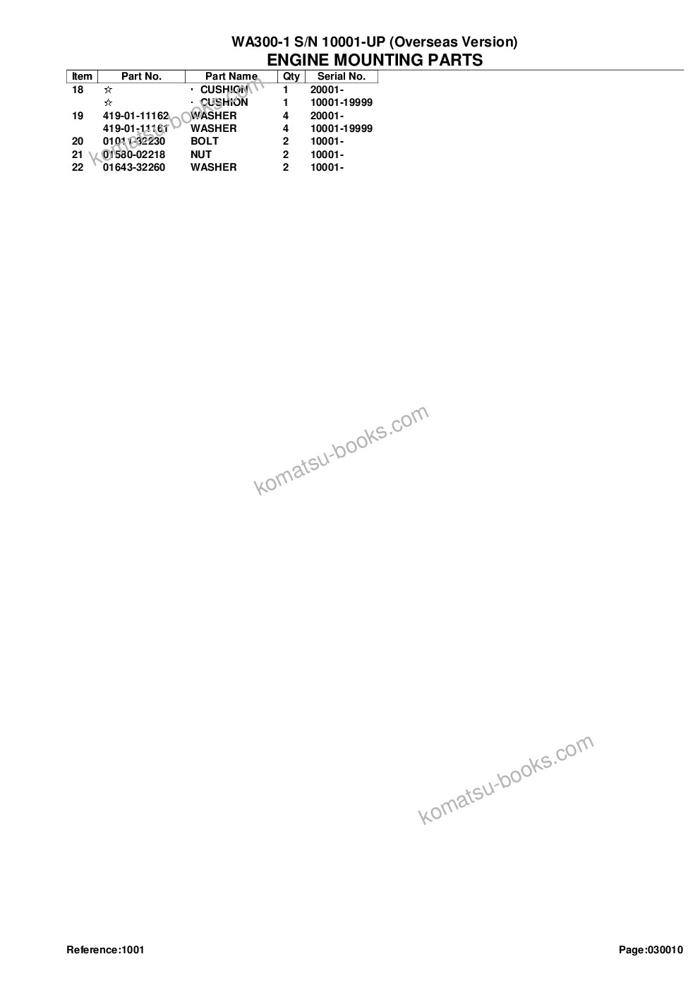Komatsu WA300-1 S/N 10001-UP (Overseas Version) Parts catalog cover Page 4 Komatsu WA300-1 S/N 10001-UP (Overseas Version) Parts catalog cover Page 4