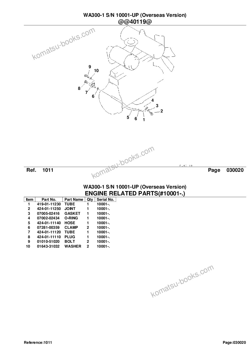 Komatsu WA300-1 S/N 10001-UP (Overseas Version) Parts catalog cover Page 5 Komatsu WA300-1 S/N 10001-UP (Overseas Version) Parts catalog cover Page 5