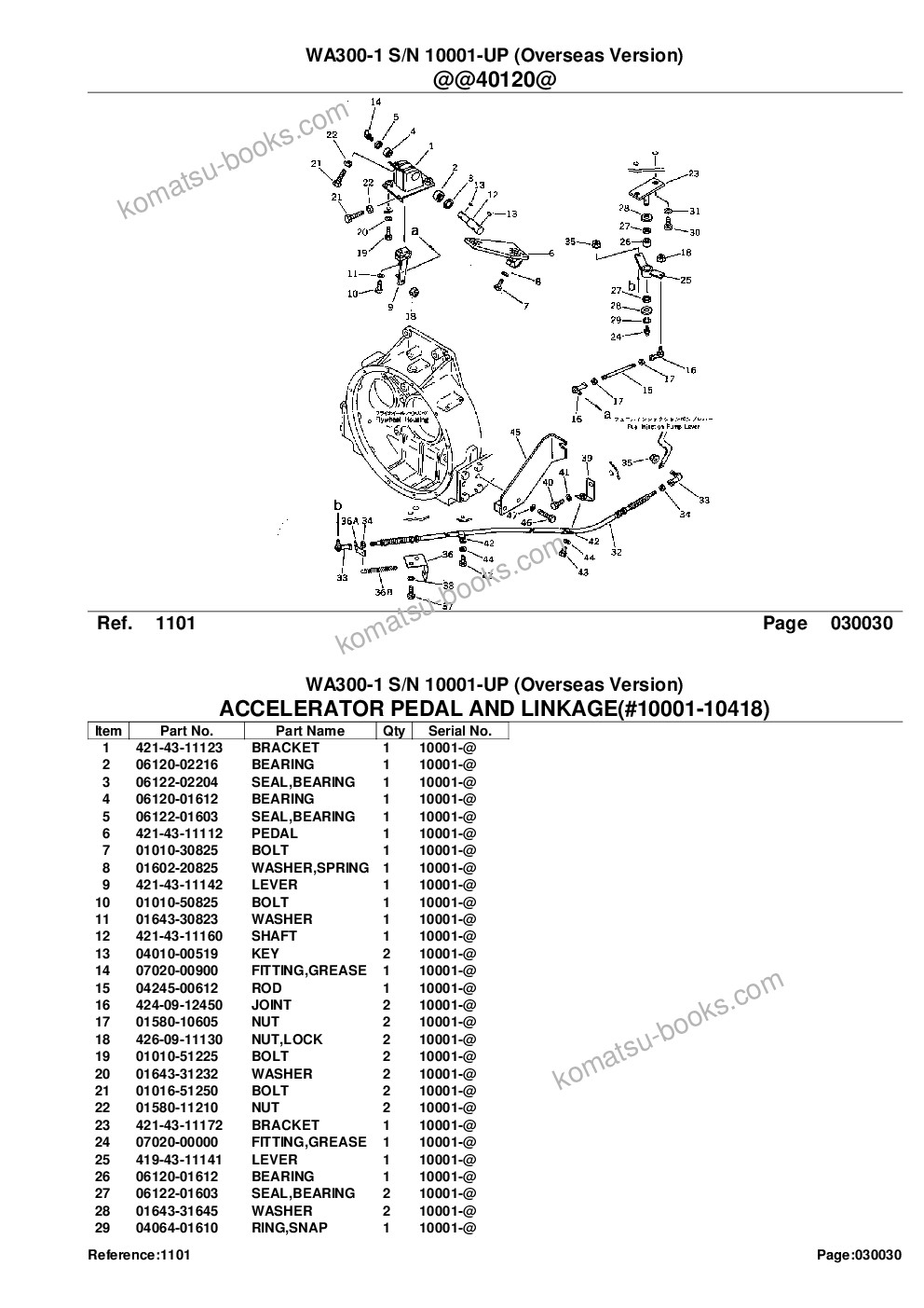 Komatsu WA300-1 S/N 10001-UP (Overseas Version) Parts catalog cover Page 6 Komatsu WA300-1 S/N 10001-UP (Overseas Version) Parts catalog cover Page 6