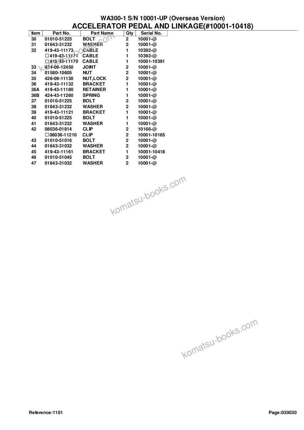 Komatsu WA300-1 S/N 10001-UP (Overseas Version) Parts catalog cover Page 7 Komatsu WA300-1 S/N 10001-UP (Overseas Version) Parts catalog cover Page 7