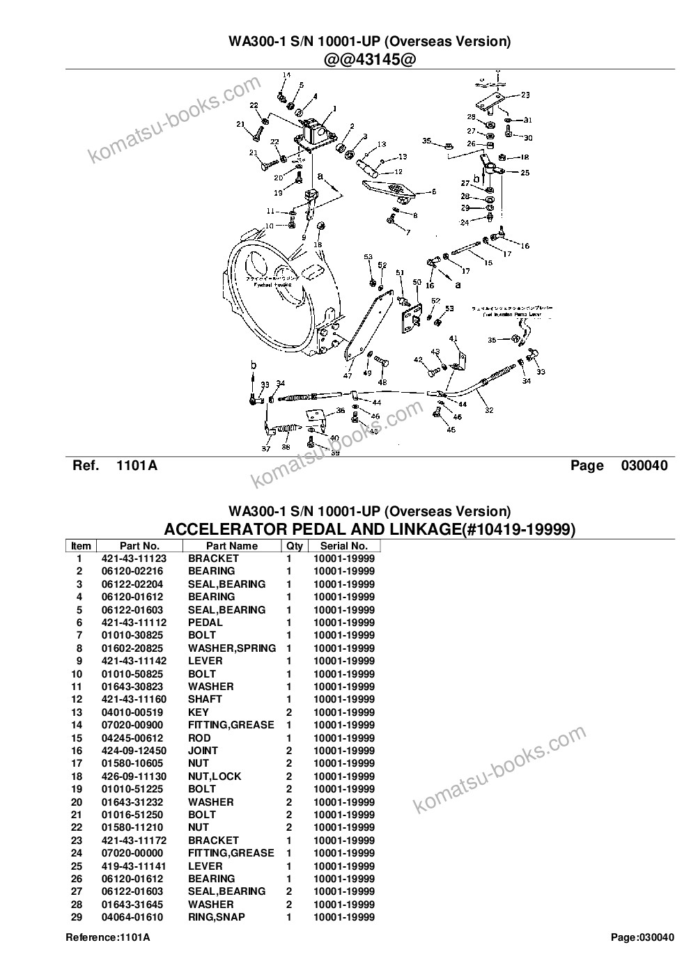 Komatsu WA300-1 S/N 10001-UP (Overseas Version) Parts catalog cover Page 8 Komatsu WA300-1 S/N 10001-UP (Overseas Version) Parts catalog cover Page 8