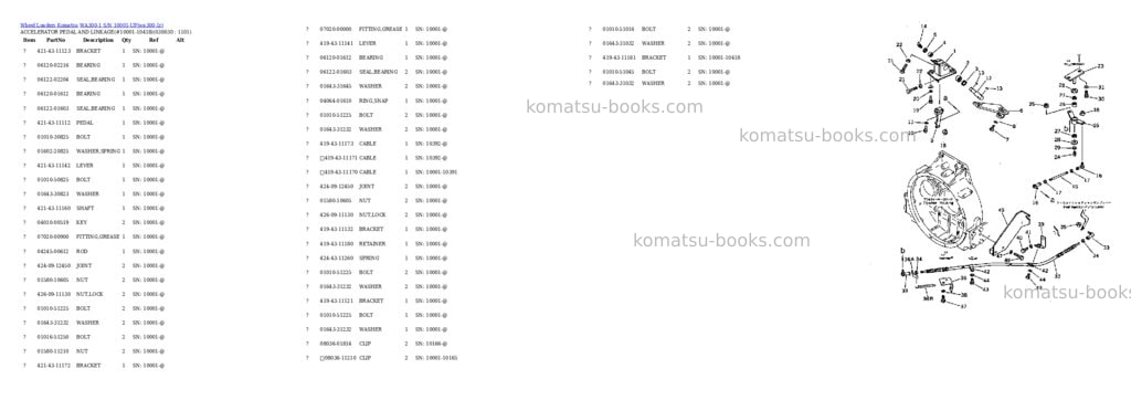 Komatsu wa300-1 s/n 10001-up Parts catalog cover Page 2 Komatsu wa300-1 s/n 10001-up Parts catalog cover Page 2