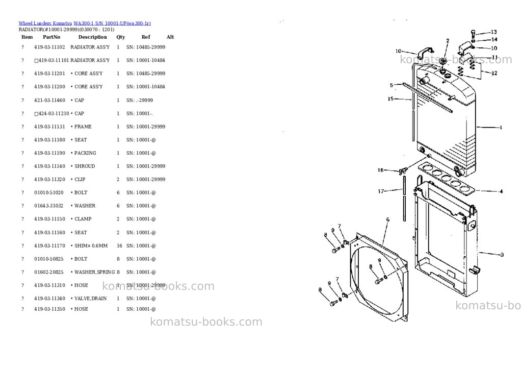 Komatsu wa300-1 s/n 10001-up Parts catalog cover Page 6 Komatsu wa300-1 s/n 10001-up Parts catalog cover Page 6