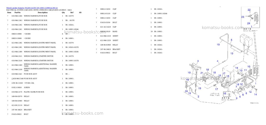 Komatsu wa300-3a-xw s/n 50001-52999 Parts catalog cover Komatsu wa300-3a-xw s/n 50001-52999 Parts catalog cover