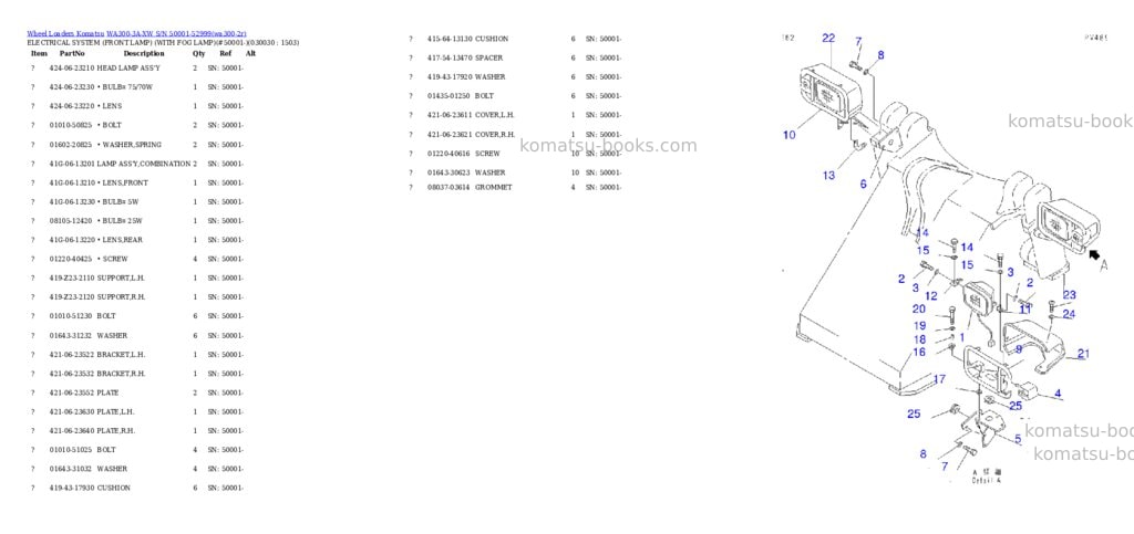 Komatsu wa300-3a-xw s/n 50001-52999 Parts catalog cover Page 2 Komatsu wa300-3a-xw s/n 50001-52999 Parts catalog cover Page 2