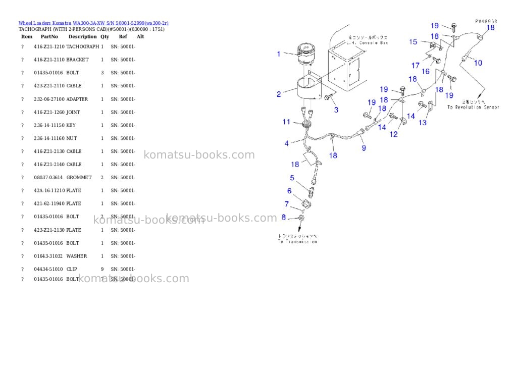 Komatsu wa300-3a-xw s/n 50001-52999 Parts catalog cover Page 8 Komatsu wa300-3a-xw s/n 50001-52999 Parts catalog cover Page 8