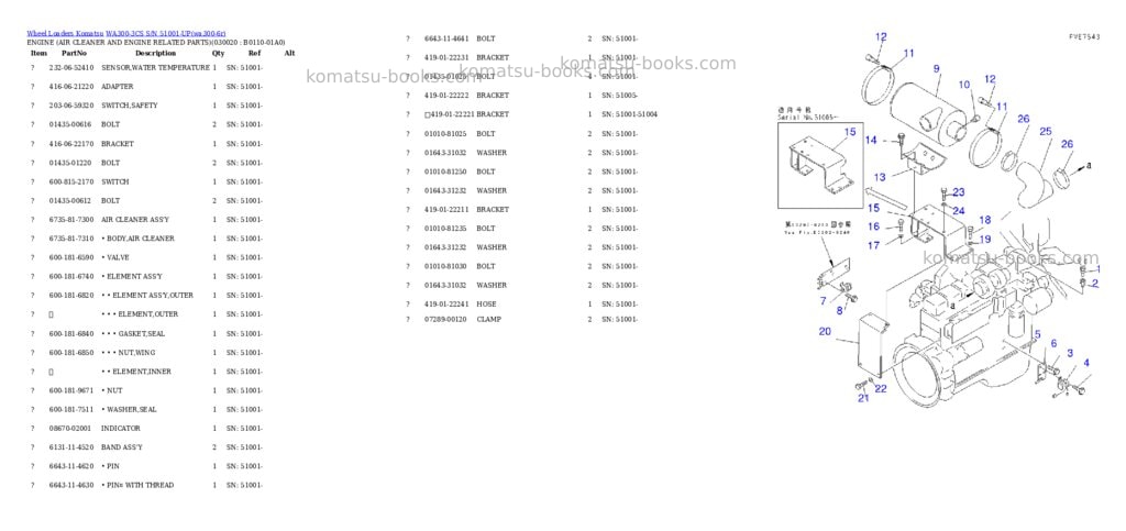 Komatsu wa300-3cs s/n 51001-up Parts catalog cover Komatsu wa300-3cs s/n 51001-up Parts catalog cover