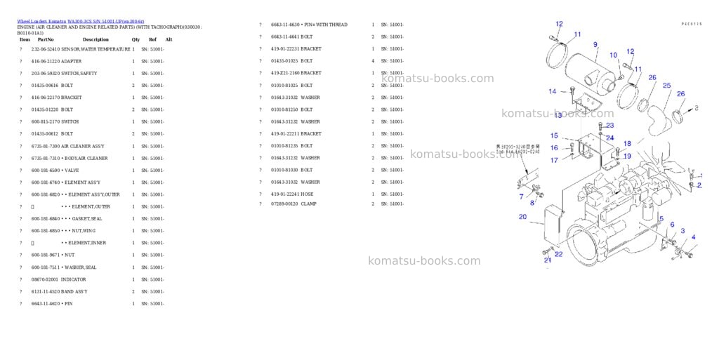 Komatsu wa300-3cs s/n 51001-up Parts catalog cover Page 2 Komatsu wa300-3cs s/n 51001-up Parts catalog cover Page 2
