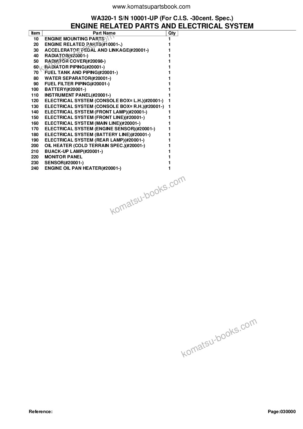 Komatsu WA320-1 S/N 10001-UP (For C.I.S. -30cent. Spec.) Parts catalog cover Page 2 Komatsu WA320-1 S/N 10001-UP (For C.I.S. -30cent. Spec.) Parts catalog cover Page 2