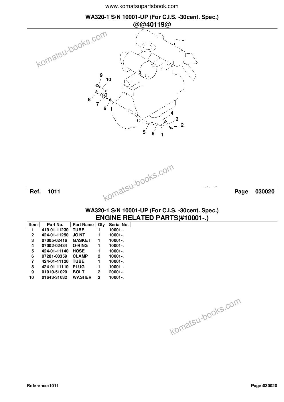 Komatsu WA320-1 S/N 10001-UP (For C.I.S. -30cent. Spec.) Parts catalog cover Page 4 Komatsu WA320-1 S/N 10001-UP (For C.I.S. -30cent. Spec.) Parts catalog cover Page 4
