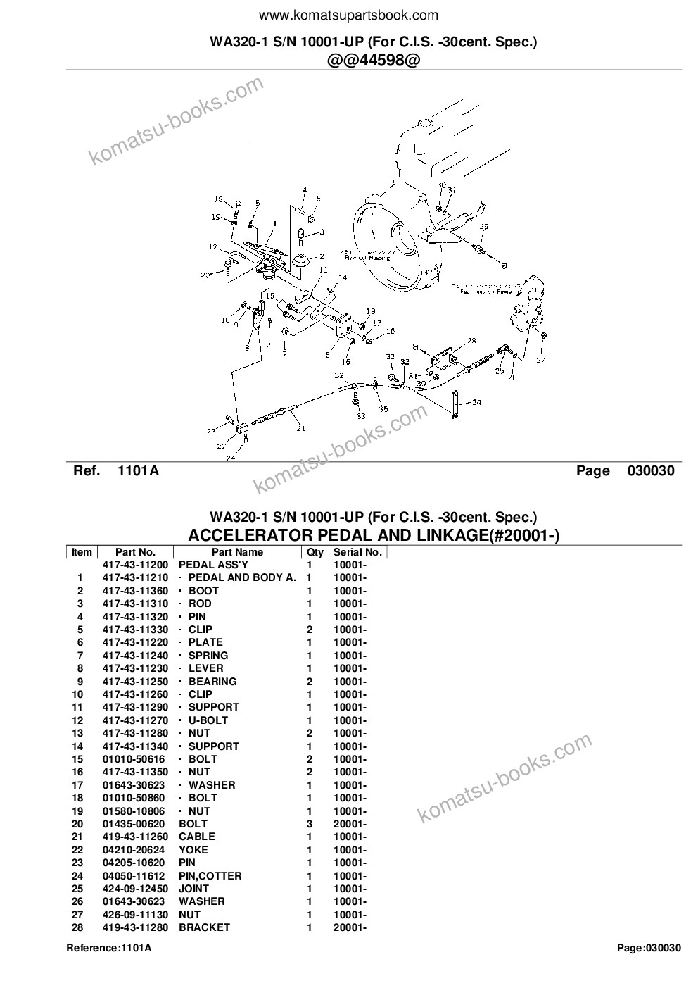 Komatsu WA320-1 S/N 10001-UP (For C.I.S. -30cent. Spec.) Parts catalog cover Page 5 Komatsu WA320-1 S/N 10001-UP (For C.I.S. -30cent. Spec.) Parts catalog cover Page 5