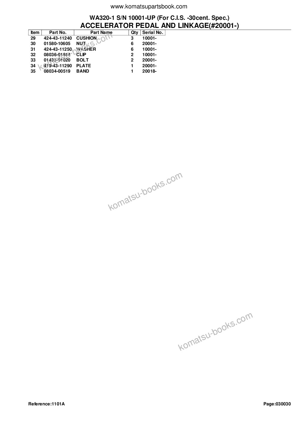 Komatsu WA320-1 S/N 10001-UP (For C.I.S. -30cent. Spec.) Parts catalog cover Page 6 Komatsu WA320-1 S/N 10001-UP (For C.I.S. -30cent. Spec.) Parts catalog cover Page 6