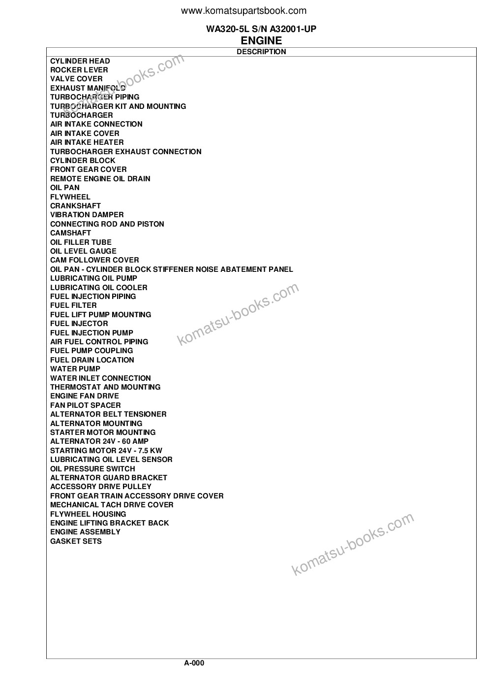 Komatsu wa320-5l s/n a32001-up Parts catalog cover Page 2 Komatsu wa320-5l s/n a32001-up Parts catalog cover Page 2