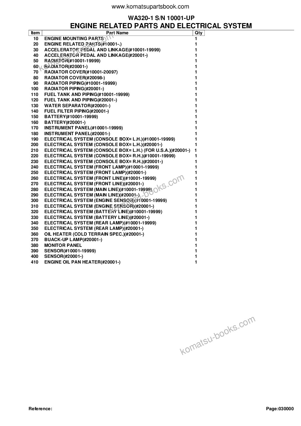 Komatsu wa320-1 s/n 10001-up Parts catalog cover Page 2 Komatsu wa320-1 s/n 10001-up Parts catalog cover Page 2