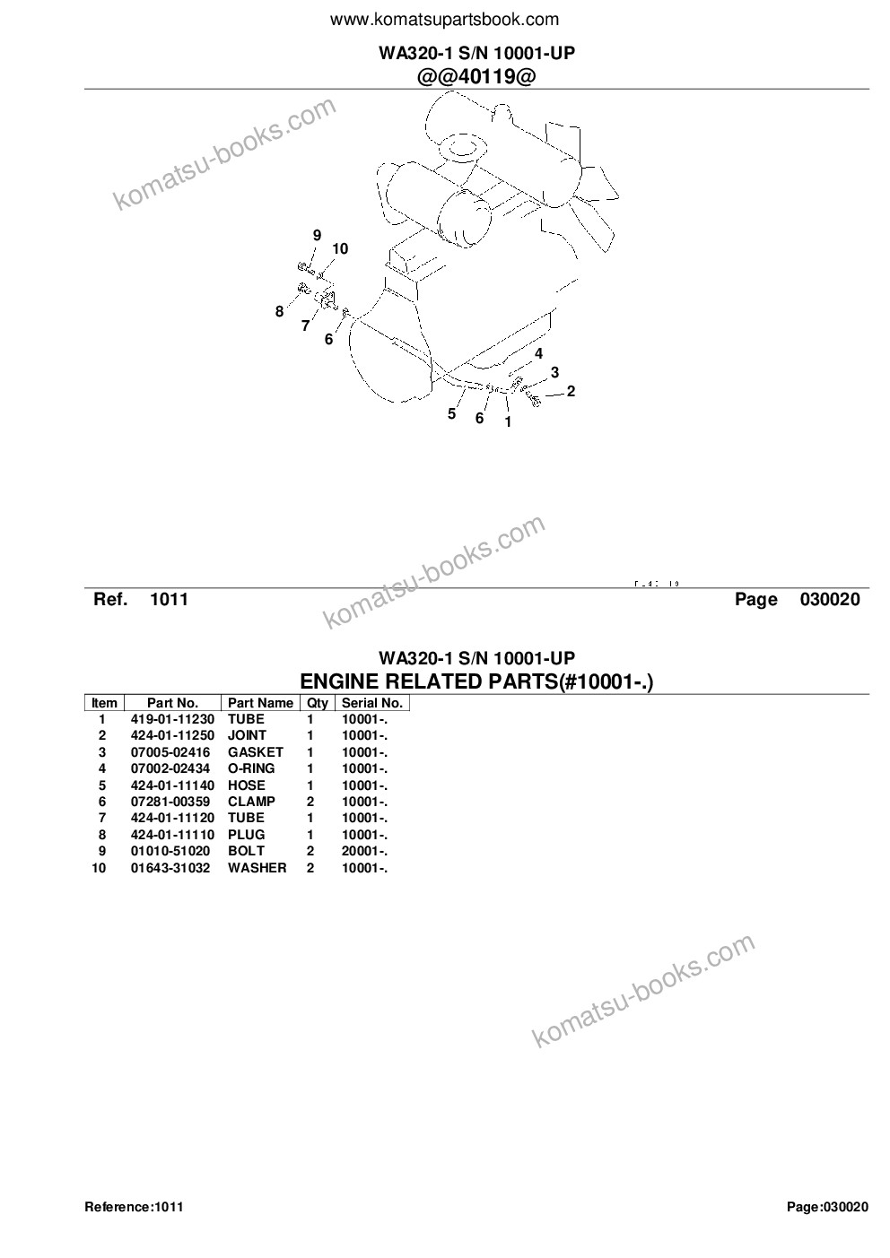 Komatsu wa320-1 s/n 10001-up Parts catalog cover Page 4 Komatsu wa320-1 s/n 10001-up Parts catalog cover Page 4
