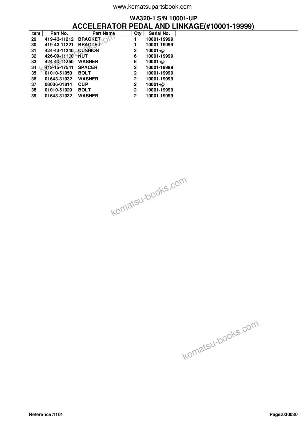 Komatsu wa320-1 s/n 10001-up Parts catalog cover Page 6 Komatsu wa320-1 s/n 10001-up Parts catalog cover Page 6