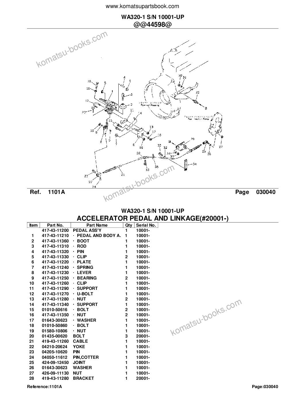 Komatsu wa320-1 s/n 10001-up Parts catalog cover Page 7 Komatsu wa320-1 s/n 10001-up Parts catalog cover Page 7