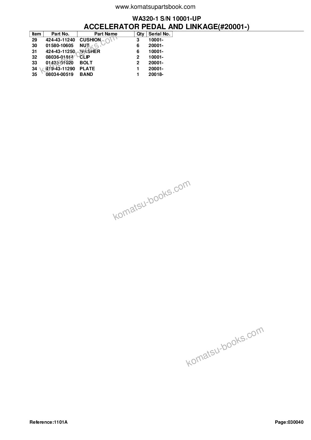 Komatsu wa320-1 s/n 10001-up Parts catalog cover Page 8 Komatsu wa320-1 s/n 10001-up Parts catalog cover Page 8
