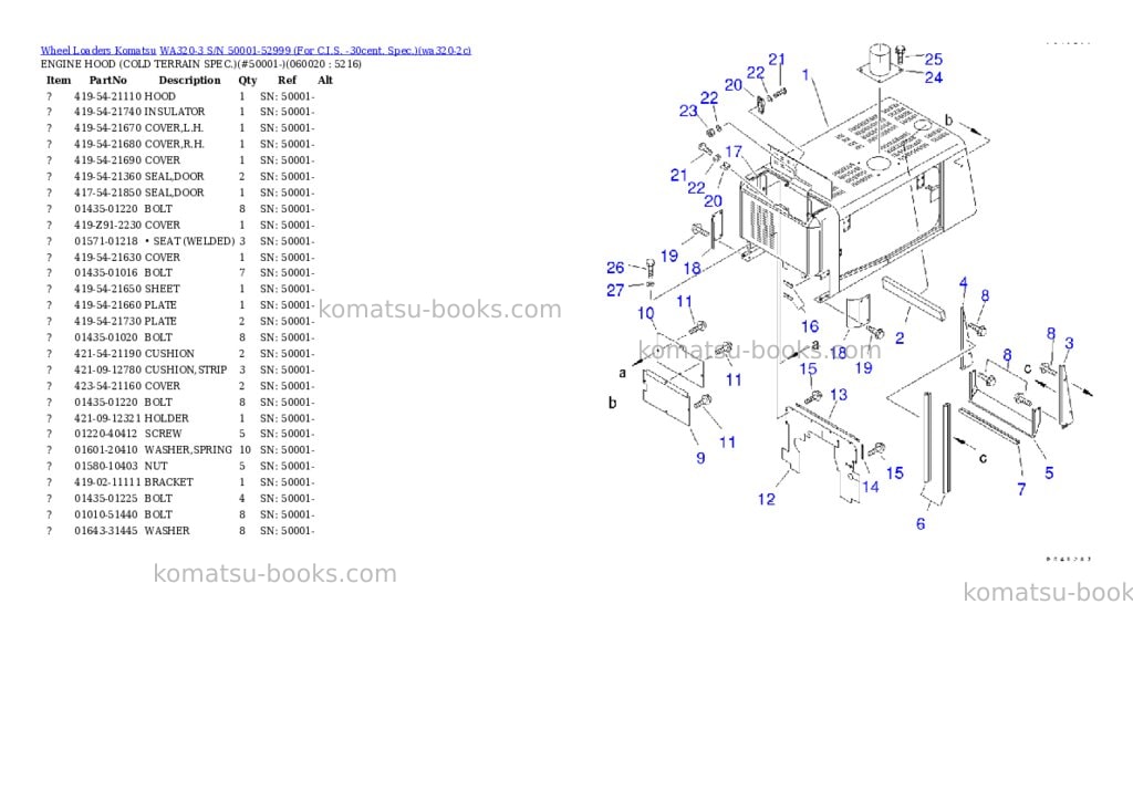 Komatsu WA320-3 S/N 50001-52999 (For C.I.S. -30cent. Spec.) Parts catalog cover Page 2 Komatsu WA320-3 S/N 50001-52999 (For C.I.S. -30cent. Spec.) Parts catalog cover Page 2