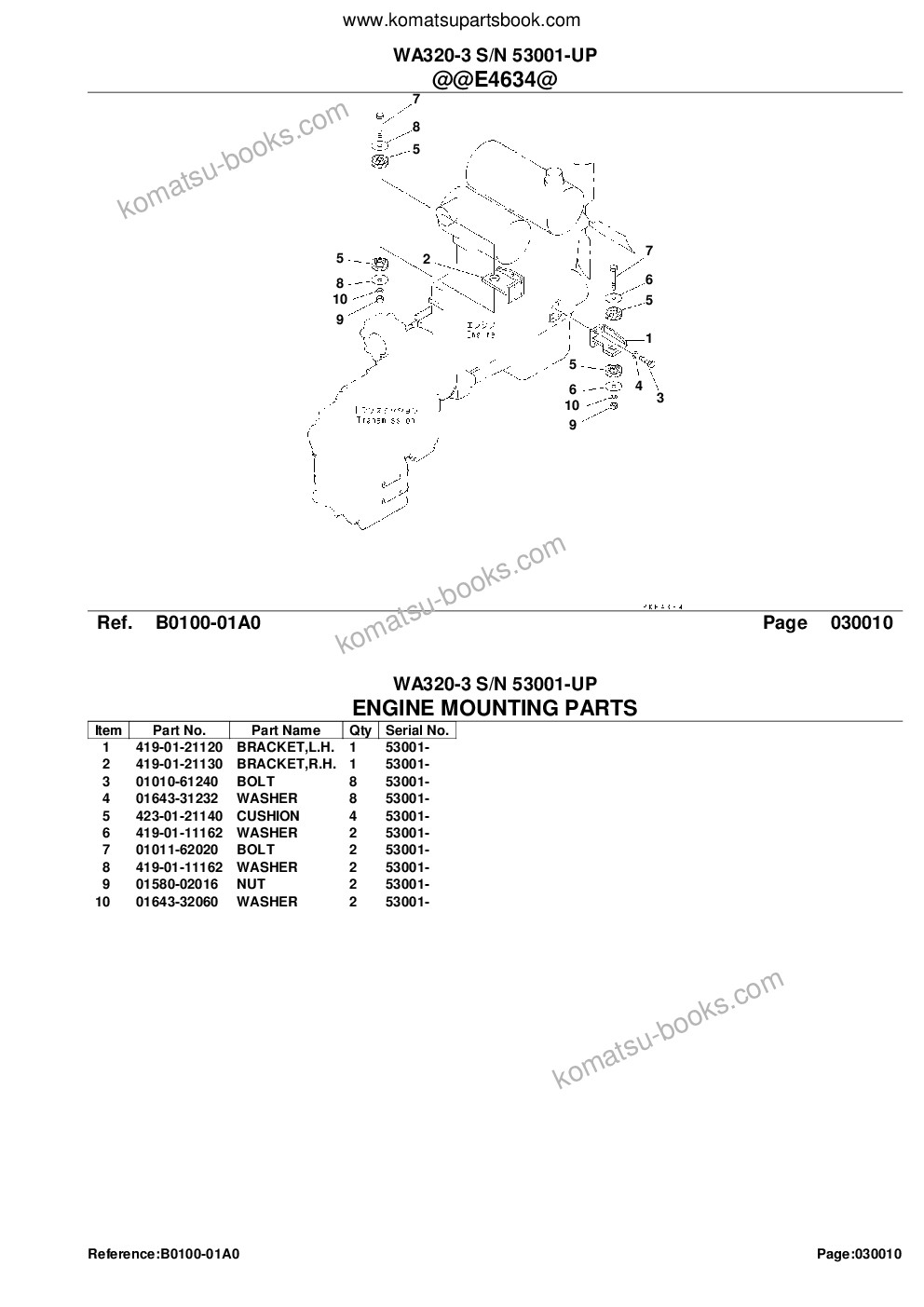 Komatsu wa320-3 s/n 53001-up komtrax for indonesia Catalogue de pièces couverture Page 3