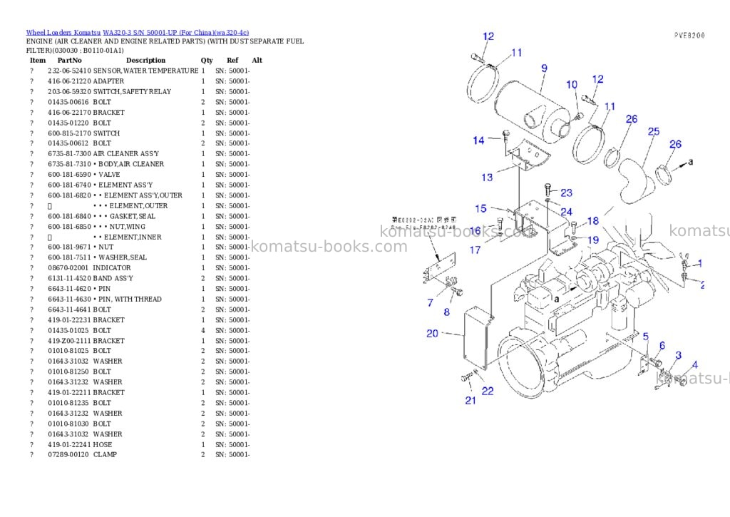 Komatsu WA320-3 S/N 50001-UP (For China) Parts catalog cover Page 2