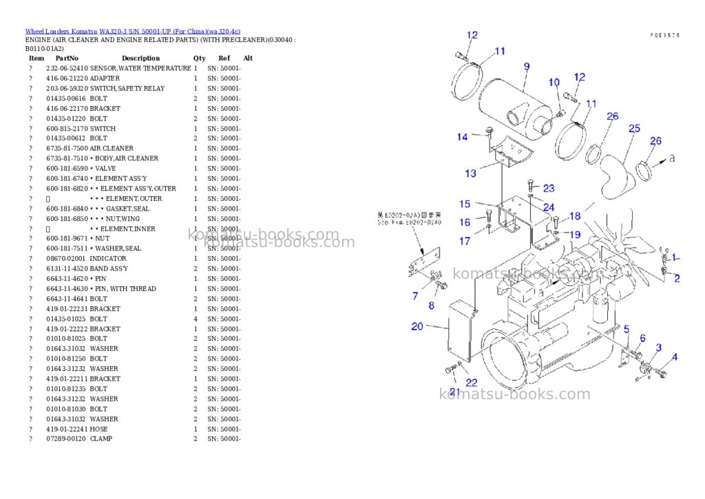 Komatsu WA320-3 S/N 50001-UP (For China) Parts catalog cover Page 3