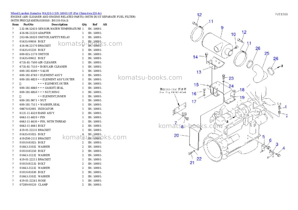 Komatsu WA320-3 S/N 50001-UP (For China) Parts catalog cover Page 4