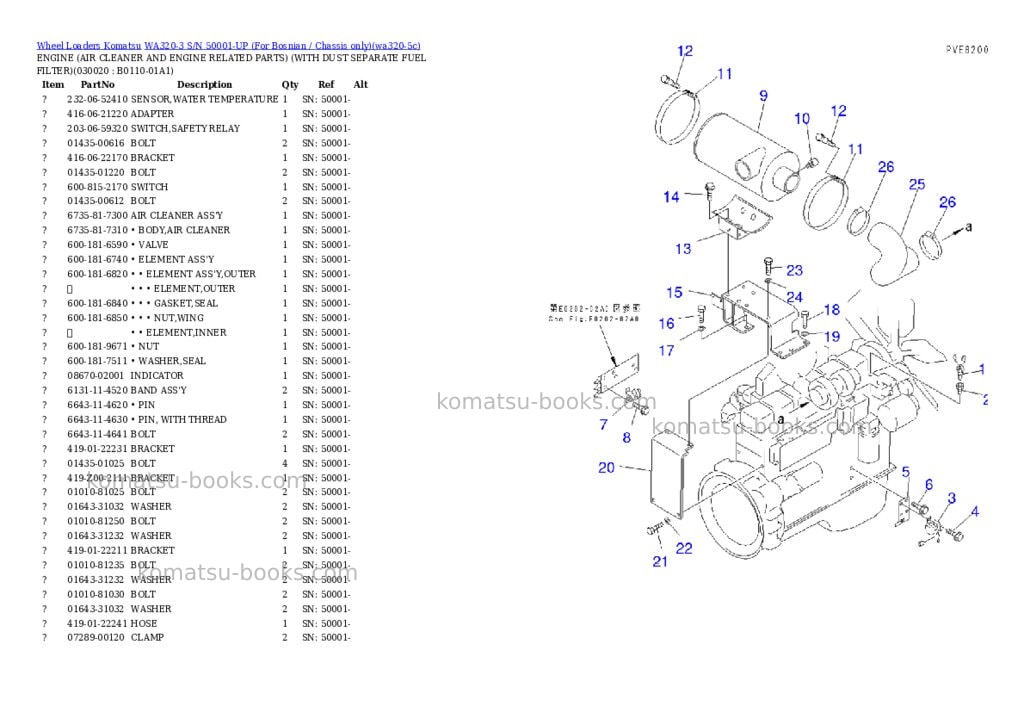 Komatsu WA320-3 S/N 50001-UP (For Bosnian / Chassis only) Parts catalog cover
