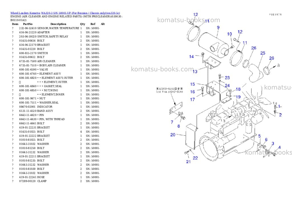 Komatsu WA320-3 S/N 50001-UP (For Bosnian / Chassis only) Parts catalog cover Page 2