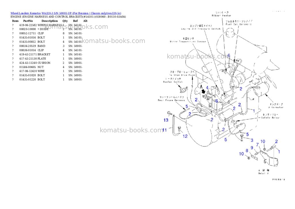 Komatsu WA320-3 S/N 50001-UP (For Bosnian / Chassis only) Parts catalog cover Page 5