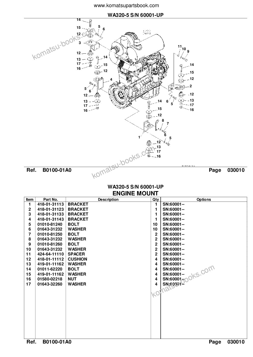 Komatsu wa320-5 s/n 60001-up overseas version Parts catalog cover Page 3 Komatsu wa320-5 s/n 60001-up overseas version Parts catalog cover Page 3