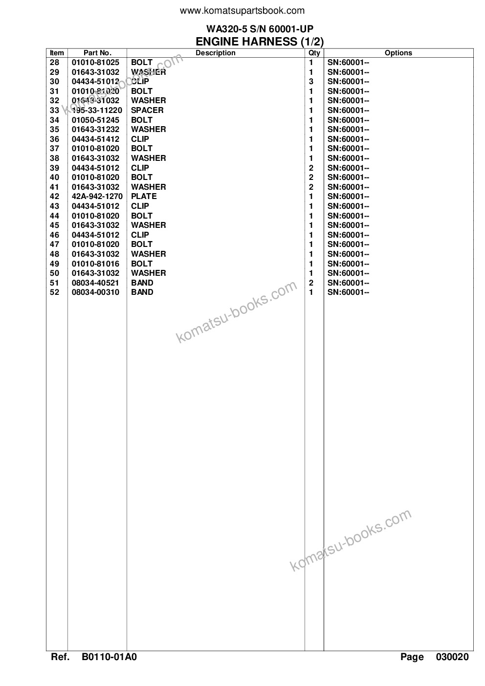 Komatsu wa320-5 s/n 60001-up overseas version Parts catalog cover Page 5 Komatsu wa320-5 s/n 60001-up overseas version Parts catalog cover Page 5
