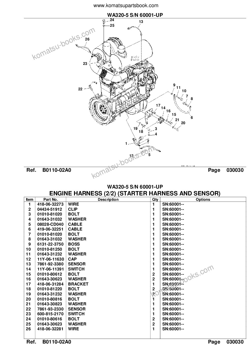 Komatsu wa320-5 s/n 60001-up overseas version Parts catalog cover Page 6 Komatsu wa320-5 s/n 60001-up overseas version Parts catalog cover Page 6