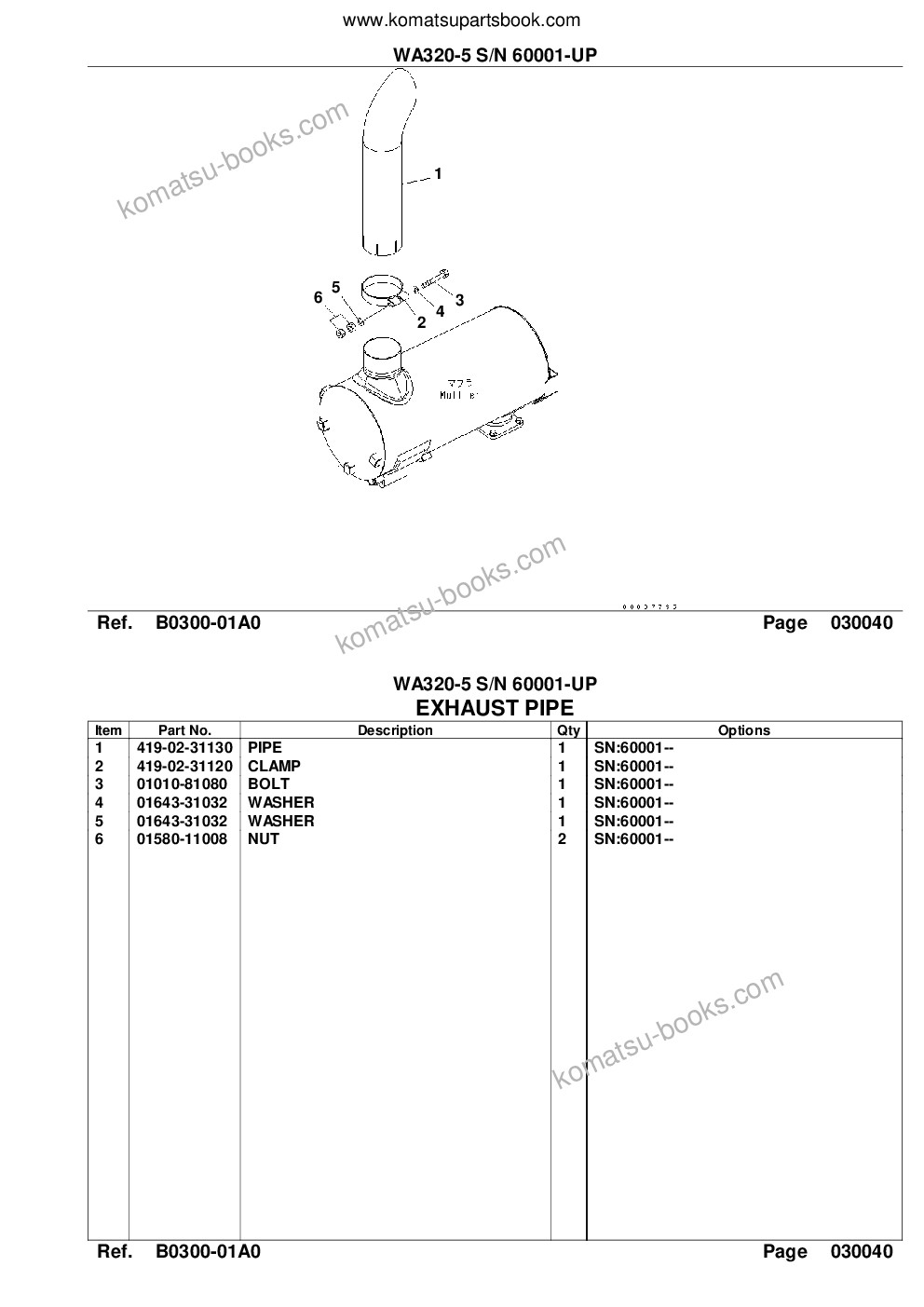 Komatsu wa320-5 s/n 60001-up overseas version Parts catalog cover Page 7 Komatsu wa320-5 s/n 60001-up overseas version Parts catalog cover Page 7