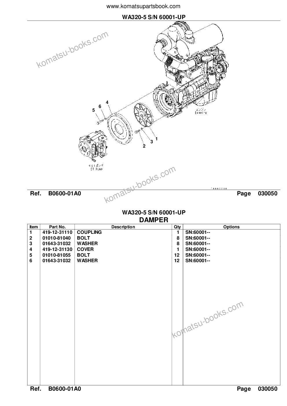 Komatsu wa320-5 s/n 60001-up overseas version Parts catalog cover Page 8 Komatsu wa320-5 s/n 60001-up overseas version Parts catalog cover Page 8